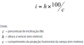 formula rampa