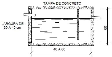 esgoto tratamento 1