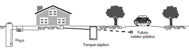 esgoto tratamento 3